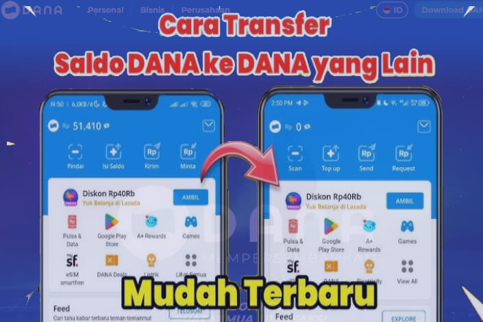 Cara Transfer DANA Ke DANA