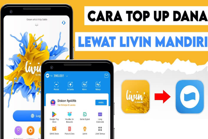 Cara Transfer Mandiri Ke 