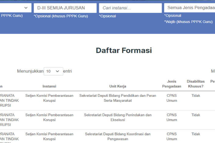 Cek Formasi CPNS 2024