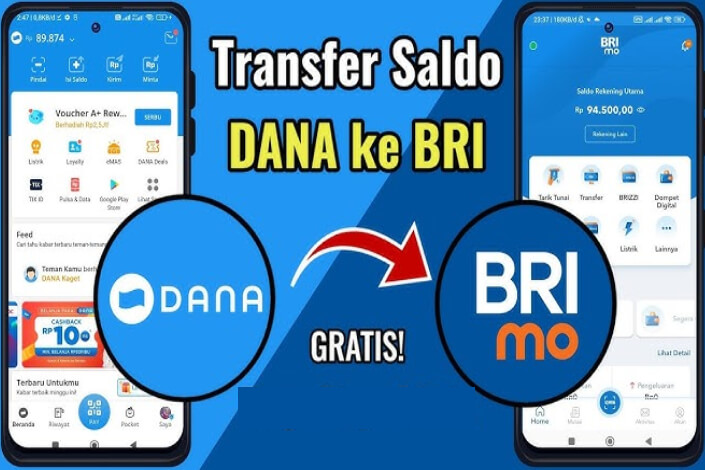 Cara Transfer DANA ke BRI