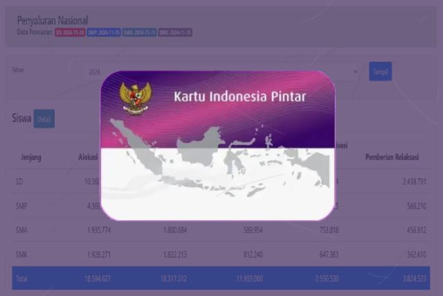 Cek Pip.kemdikbud.go.id 2024: Cara Cek PIP Lewat HP Dengan NIK ...