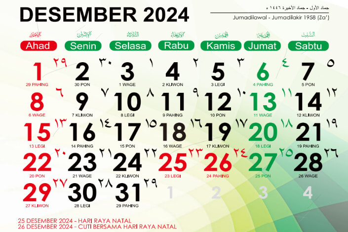 Kalender Jawa Desember 2024