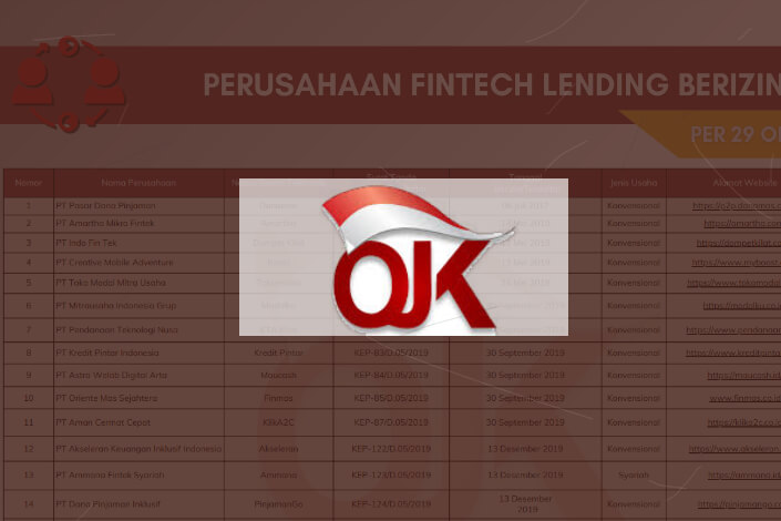 Pinjol Resmi Legal OJK