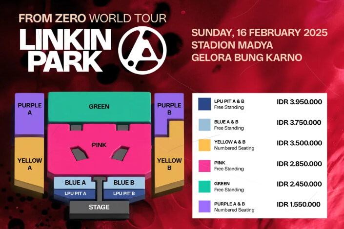 Tiket Linkin Park Jakarta 2025