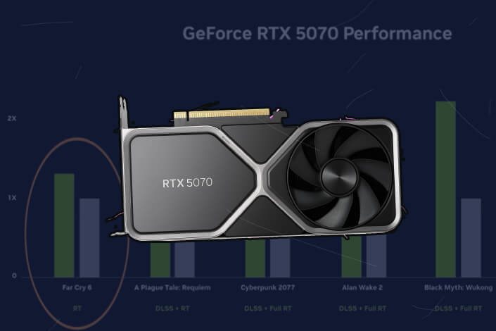 NVIDIA RTX 5070