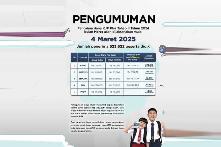 KJP Bulan Maret 2025 Kapan Cair